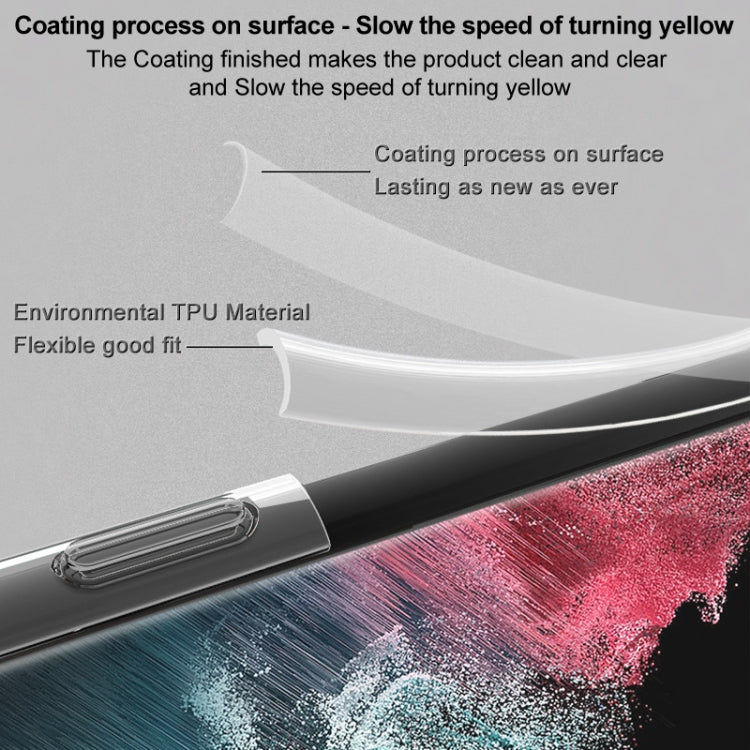 For Xiaomi Redmi K60 Ultra 5G imak Shockproof Airbag TPU Phone Case(Transparent) - Redmi K60 Ultra Cases by imak | Online Shopping UK | buy2fix