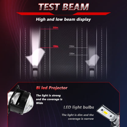 T01 1 Pair 3 inch Car Bifocal LED Lens Headlight(Black) - LED Headlamps by buy2fix | Online Shopping UK | buy2fix