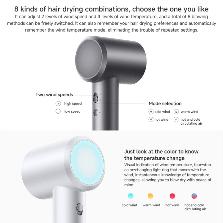 Xiaomi Mijia High Speed Hair Dryer H501,US Plug(Grey) - Hair Dryers & Accessories by Xiaomi | Online Shopping UK | buy2fix