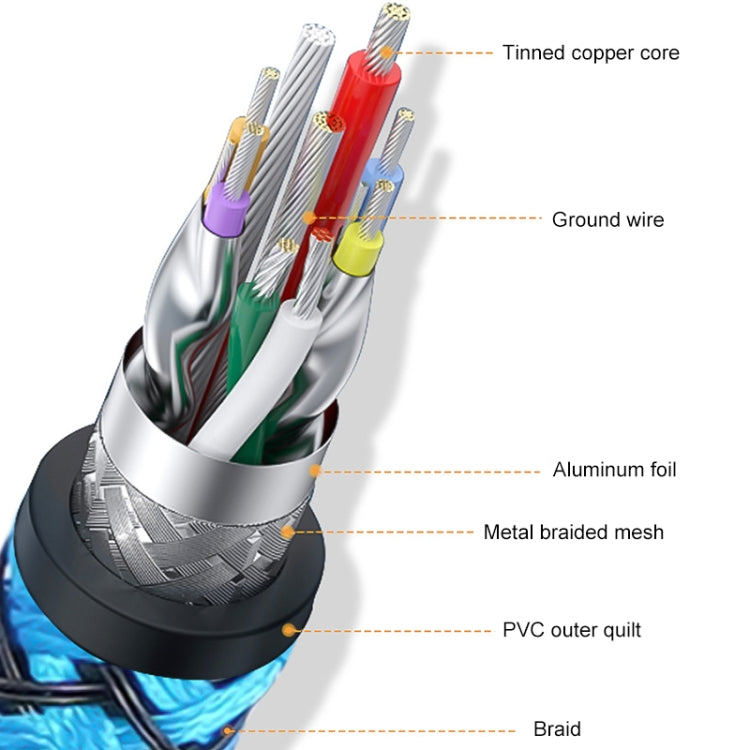 Printer / Hard Disk USB 3.0 Male to Male Connector Cable, Length:0.6m(Blue) - USB 3.0 by buy2fix | Online Shopping UK | buy2fix