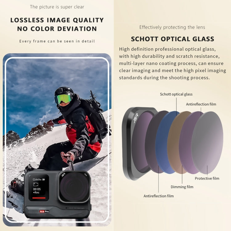 For Insta360 Ace Pro JSR ACE PRO KB Series Camera Lens Filter, Filter:6 in 1 ND8-64 UV CPL - Len Accessories by JSR | Online Shopping UK | buy2fix