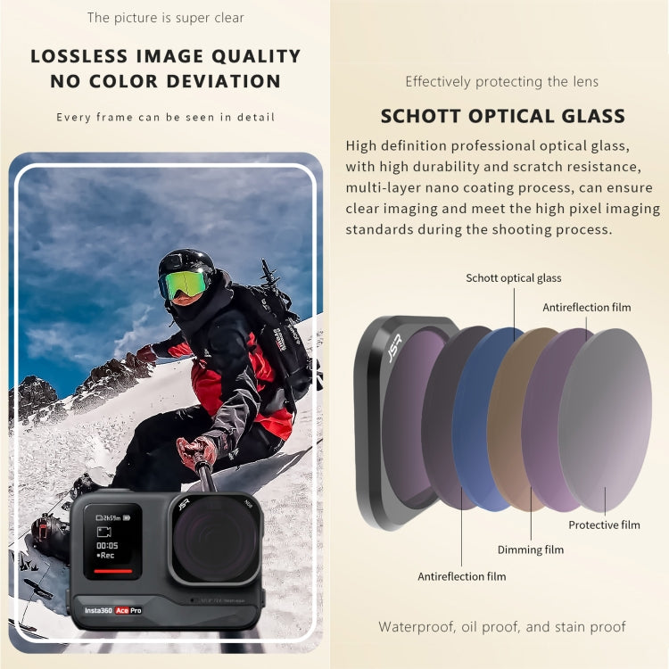 For Insta360 GO 3S JUNESTAR Camera Lens Filter, Filter:6 in 1 STAR CPL ND - Len Accessories by JSR | Online Shopping UK | buy2fix