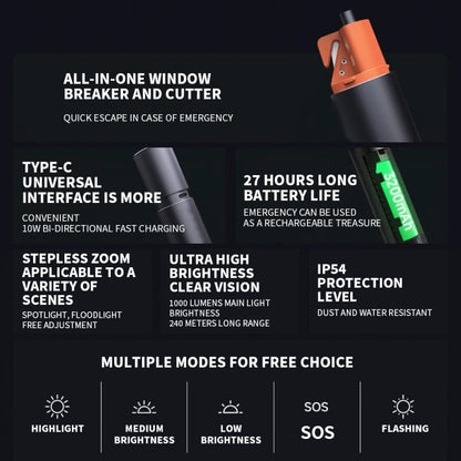 Original Xiaomi Mijia Multifunctional Flashlight 1000LM Strong Light IP54(Black) - LED Flashlight by Xiaomi | Online Shopping UK | buy2fix