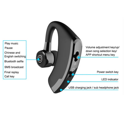 V9 Business Handsfree Wireless Bluetooth Headset CSR 4.1 with Mic for Driver Sport (Black) - Bluetooth Earphone by buy2fix | Online Shopping UK | buy2fix