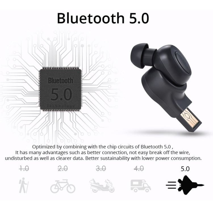 Bluedio T-talking Bluetooth Version 5.0 In-Ear Bluetooth Headset with USB Charging Cable(Black) - Bluetooth Earphone by Bluedio | Online Shopping UK | buy2fix