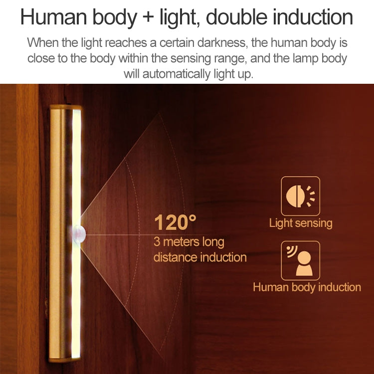 2.8W 40 LEDs White Light Wide Screen Intelligent Human Body Sensor Light LED Corridor Cabinet Light, USB Charging Version - Sensor LED Lights by buy2fix | Online Shopping UK | buy2fix