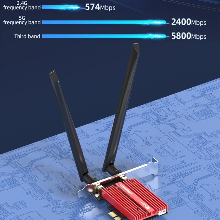 COMFAST CF-BE200 Pro 8774Mbps WiFi7 PCIE Wireless Network Adapter WiFi Receiver - USB Network Adapter by COMFAST | Online Shopping UK | buy2fix