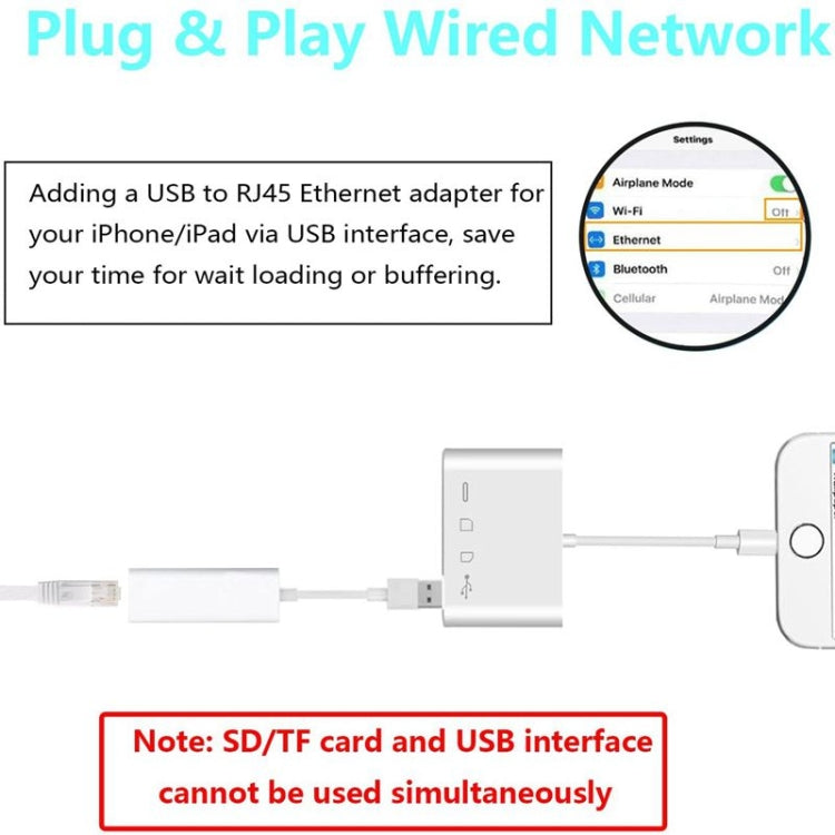 ZS-S1827 4 in 1 SD Card + TF Card + 8 Pin Charge + USB Interface to 8 Pin Interface Camera Reader Adapter, Support All iOS System - Converter & Adapter by buy2fix | Online Shopping UK | buy2fix