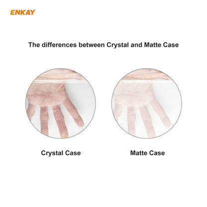 ENKAY 3 in 1 Crystal Laptop Protective Case + US Version TPU Keyboard Film + Anti-dust Plugs Set for MacBook Pro 13.3 inch A2251 & A2289 & A2338 (with Touch Bar)(Transparent) - MacBook Pro Cases by ENKAY | Online Shopping UK | buy2fix