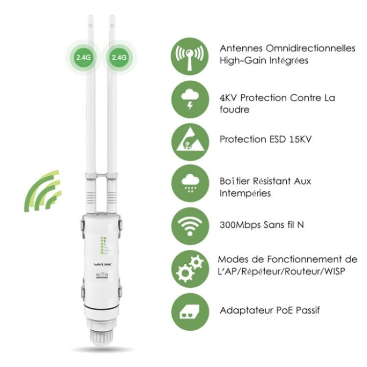 WAVLINK WN570HN2 With PoE Powered WAN/ AP / Repeater Mode 300Mbps Outdoor Router, Plug:UK Plug - Wireless Routers by WAVLINK | Online Shopping UK | buy2fix