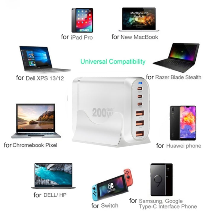 GaN PD100W Type-C x 3 + USB x 3 Multi Port Laptop Adapter, White, Plug Size:US Plug - Universal Power Adapter by buy2fix | Online Shopping UK | buy2fix