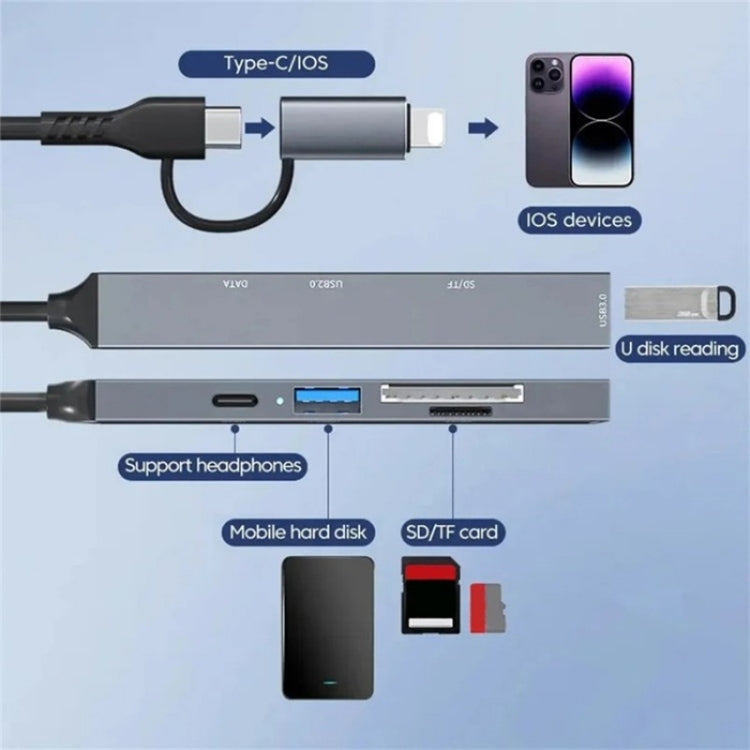 ADS-805 8 Pin + Type-C to USB-C Data + USB 2.0 / 3.0 + SD / TF Card Reader Hub Expansion Converter - USB HUB by buy2fix | Online Shopping UK | buy2fix