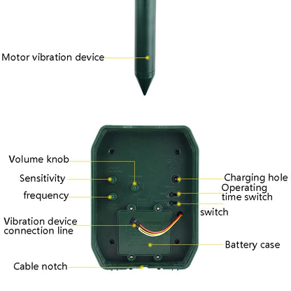 Ultrasonic Mouse Repeller Solar Outdoor Animal Repeller - Outdoor Insect Repellent by buy2fix | Online Shopping UK | buy2fix