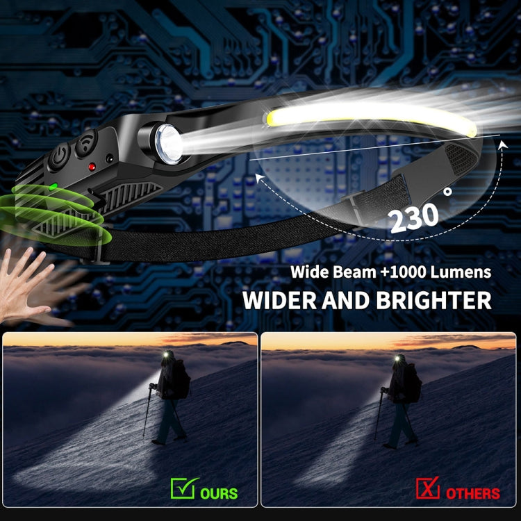 W689-3 White Light  USB Rechargeable Motion Sensor Headlamp COB Outdoor Fishing Flashlight - Headlamp by buy2fix | Online Shopping UK | buy2fix