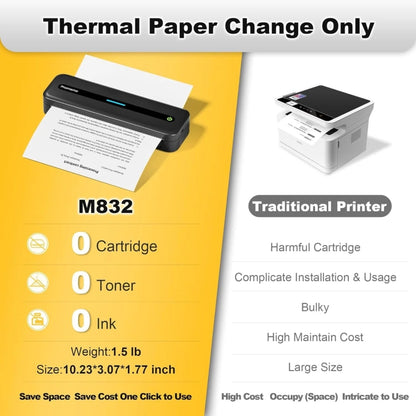 Phomemo M832 300dpi Wireless Thermal Portable Printer, Size: Letter Version(Black) - Printer by Phomemo | Online Shopping UK | buy2fix