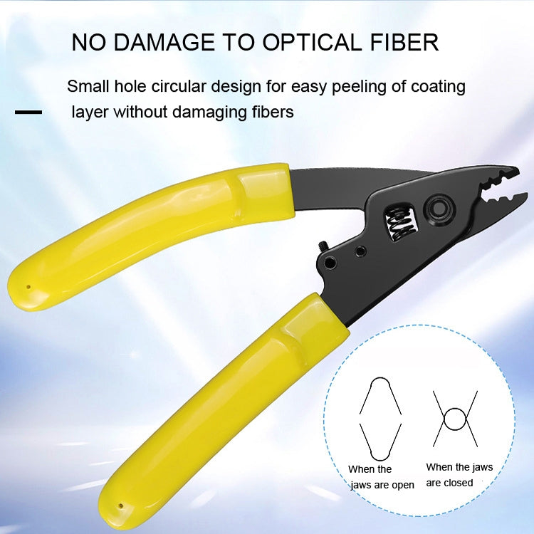 CFS-3 Fiber Optical Stripper 3 Holes Plier for OM1 OM2 OM3 OM4 Fiber Cable Jacket - Lan Cable and Tools by buy2fix | Online Shopping UK | buy2fix