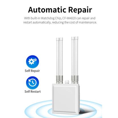 COMFAST CF-WA820 1200Mbps 2.4G & 5G Outdoor AP High Power Wireless Access Point(UK Plug) - Broadband Amplifiers by COMFAST | Online Shopping UK | buy2fix