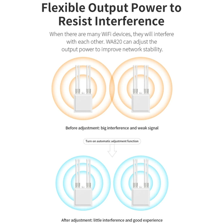 COMFAST CF-WA820 1200Mbps 2.4G & 5G Outdoor AP High Power Wireless Access Point(EU Plug) - Broadband Amplifiers by COMFAST | Online Shopping UK | buy2fix