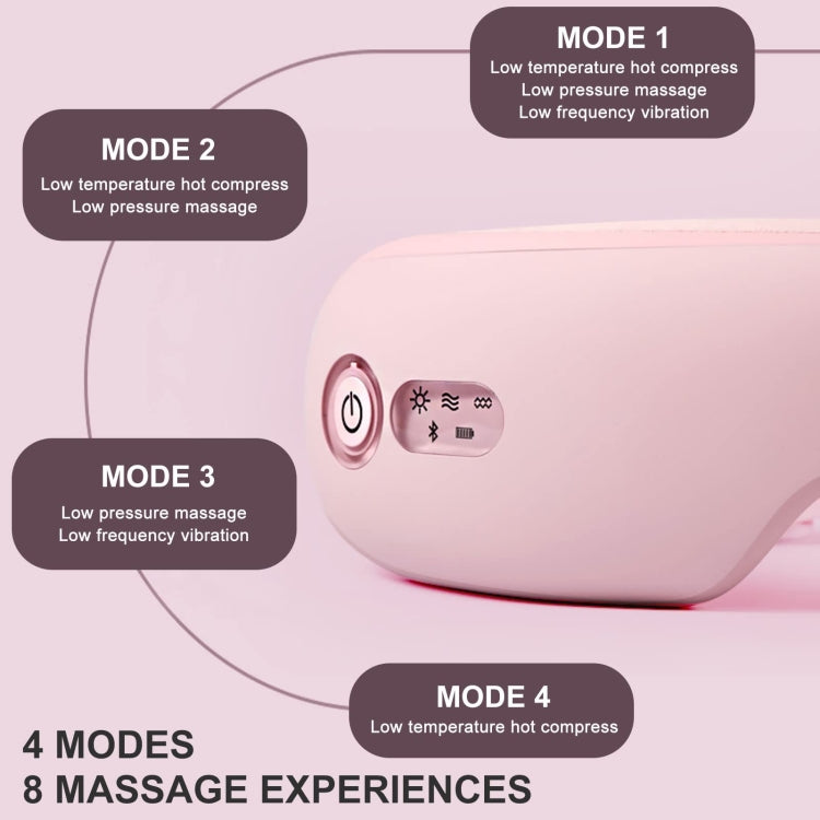 Bluetooth Rechargeable Eye Massager With Heat, Air Pressure And Vibration Massage(Pink) - Massage & Relaxation by buy2fix | Online Shopping UK | buy2fix