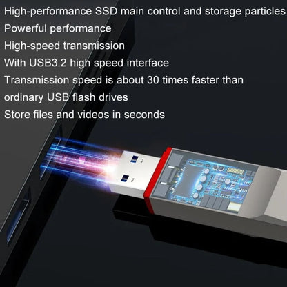 Lenovo Thinkplus TU280PRO USB3.2+Type-C Dual Interface Solid State U Disk, Memory: 1T(Dark gray) - USB Flash Drives by Lenovo | Online Shopping UK | buy2fix