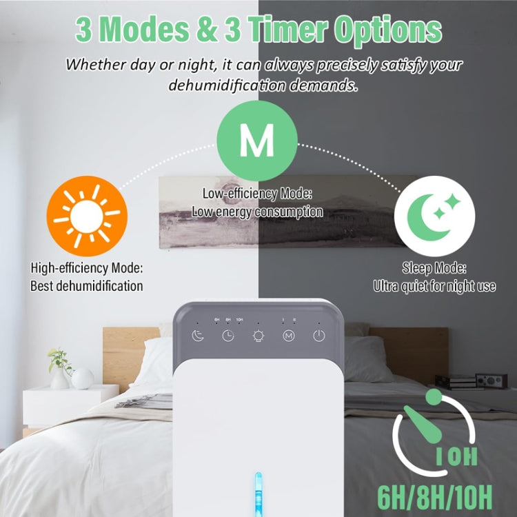 1500ml Semiconductor Dehumidifier with Automatic Defrost Function, Timer, Sleep Mode US Plug - Dehumidifiers by buy2fix | Online Shopping UK | buy2fix