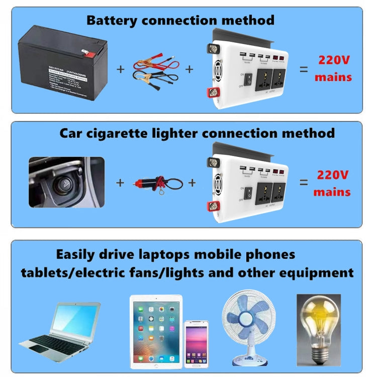 DC 12V To AC 220V Car Inverter Dual Socket 4USB - Modified Square Wave by buy2fix | Online Shopping UK | buy2fix