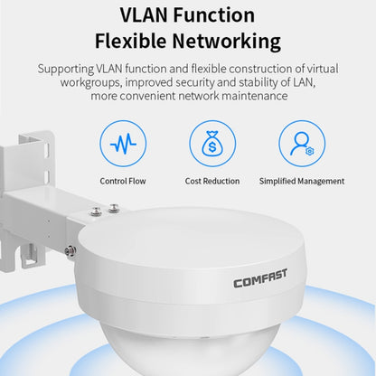 COMFAST WA933 Wi-Fi6  3000Mbps Outdoor Access Point Dual Band Waterproof Wireless Router Support VLAN(US Plug) - Broadband Amplifiers by COMFAST | Online Shopping UK | buy2fix