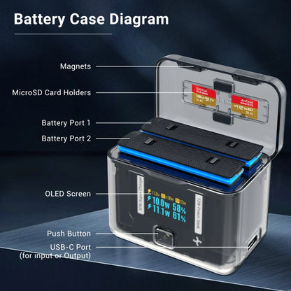 For Insta360 X4 CYNOVA Two-Way Charging Butler Screen Display Smart Charging Box - Others by CYNOVA | Online Shopping UK | buy2fix