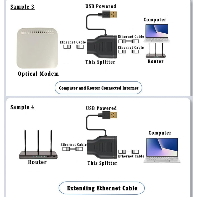 Network 1 In 2 Sharer RJ45 1 To 2 Network Splitter - Network Hubs by buy2fix | Online Shopping UK | buy2fix