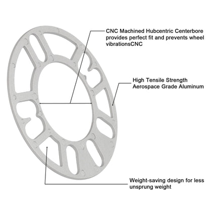 10mm Widen Wheel Hub Gasket For Car ET Modification - Wheels Tires & Parts by buy2fix | Online Shopping UK | buy2fix