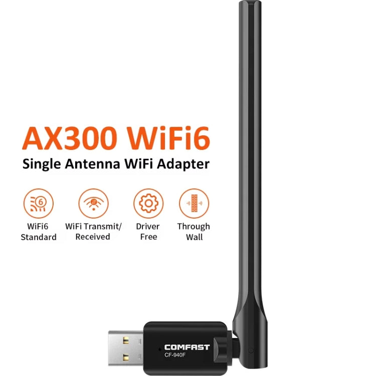 COMFAST CF-940F  300Mbps WiFi6 USB Adapter 2.4GHz WiFi Antena Wireless Network Card - USB Network Adapter by COMFAST | Online Shopping UK | buy2fix