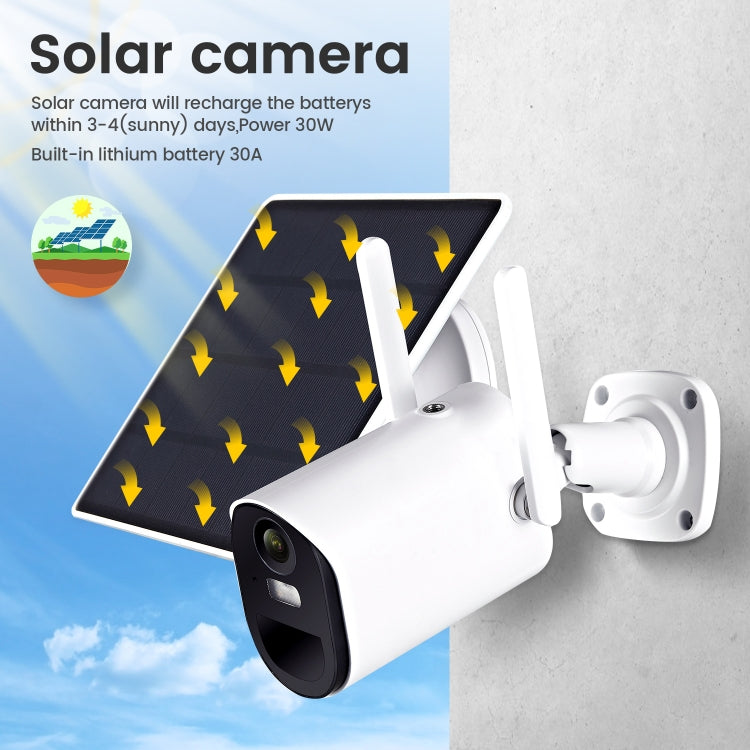 T20 1080P Full HD 4G (EU Version) Solar Powered Camera, Support PIR Human Body Infrared Sensor, Night Vision, Two Way Audio, TF Card - Security by buy2fix | Online Shopping UK | buy2fix