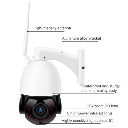 QX5 4G (EU Version) 2.0 Million Pixels 1080P HD 20X Zoom Dome Smart Camera, Support Infrared Night Vision / Motion Detection / Voice Intercom / TF Card, US Plug - Security by buy2fix | Online Shopping UK | buy2fix