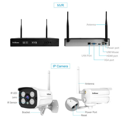 SriHome NVS001 1080P 4-Channel NVR Kit Wireless Security Camera System, Support Humanoid Detection / Motion Detection / Two Way Audio / Night Vision, EU Plug - Security by SriHome | Online Shopping UK | buy2fix