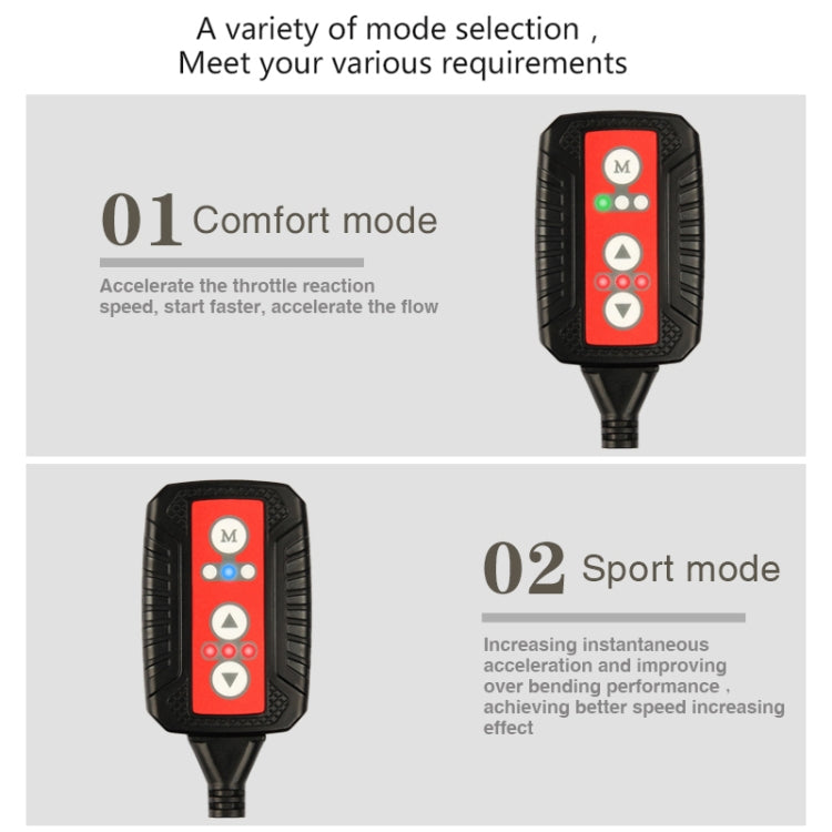 TROS X Global Intelligent Power Control System for Porsche Carrera (991) 2011-2019, with Anti-theft / Learning Function - Car Modification by TROS | Online Shopping UK | buy2fix