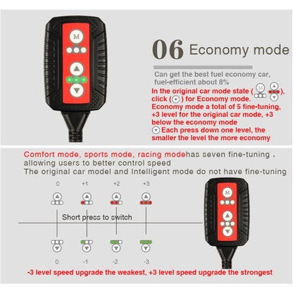 TROS X Global Intelligent Power Control System for Jeep Wrangler JL 2018-2019, with Anti-theft / Learning Function - Car Modification by TROS | Online Shopping UK | buy2fix