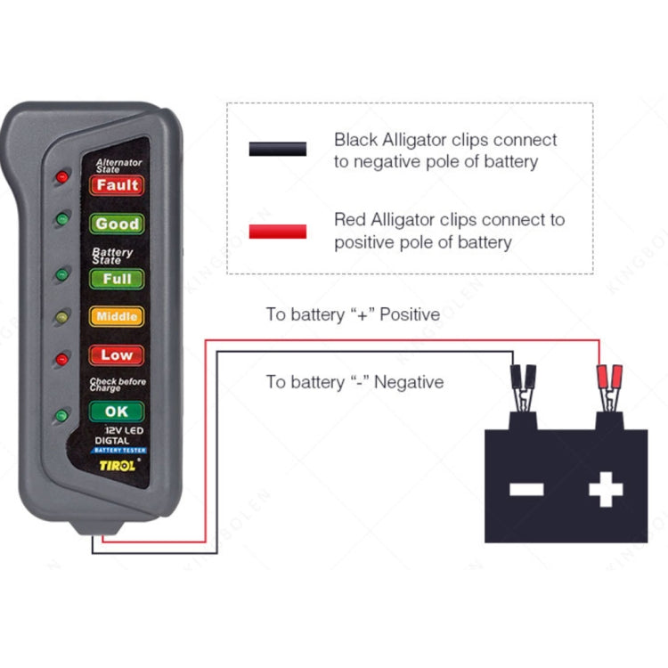 TIROL T16897 12V Auto Car Digital Battery Alternator Tester 6 LED Lights Display - In Car by buy2fix | Online Shopping UK | buy2fix