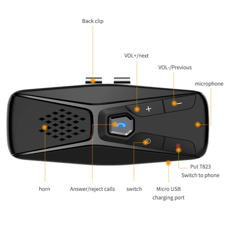 T823 Car Sun Visor Bluetooth Hands-free Call Speaker -  by buy2fix | Online Shopping UK | buy2fix