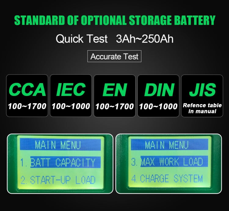 DUOYI DY219 Digital Battery Analyzer Car Fault Diagnostic Device Current and Voltage Detector - Electronic Test by DUOYI | Online Shopping UK | buy2fix