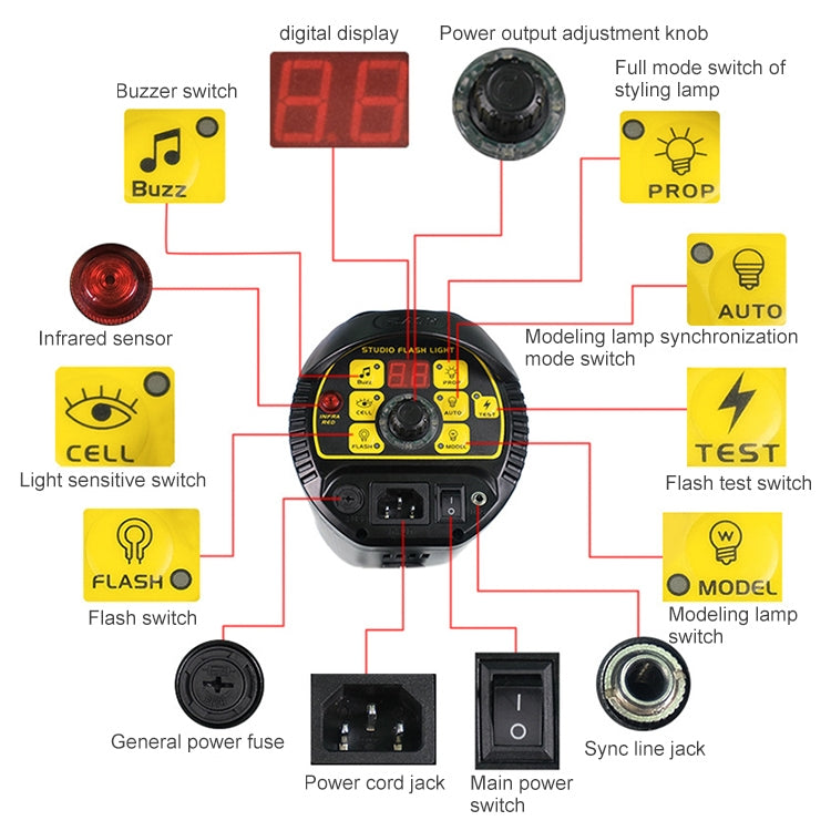 TRIOPO Oubao TTR600W Studio Flash with E27 150W Light Bulb - Camera Accessories by TRIOPO | Online Shopping UK | buy2fix