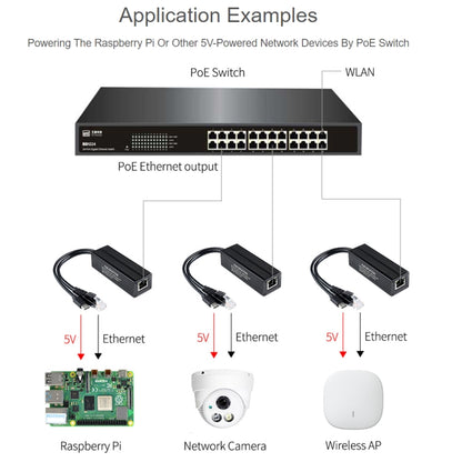 Waveshare Metal Case Gigabit PoE Splitter, 5V 2.5A Type-C Out - Modules Expansions Accessories by WAVESHARE | Online Shopping UK | buy2fix