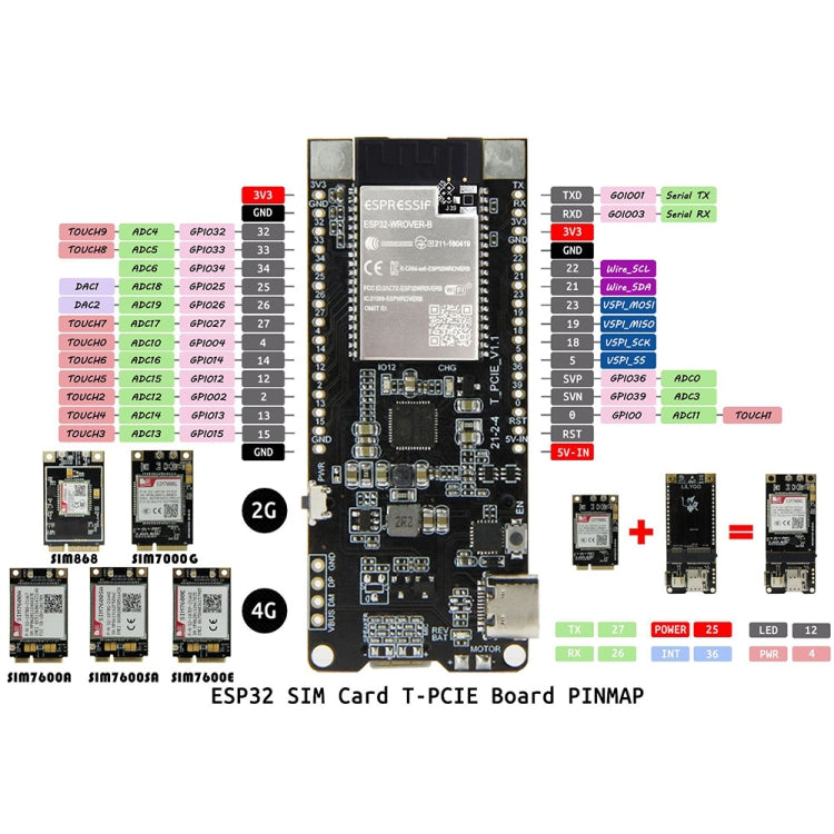 TTGO T-PCIE ESP32-WROVER-B AXP192 Chip WiFi Bluetooth Nano Card SIM Series Module Hardware Composable Development Board, PCIE-SIM7070G Module - Module by TTGO | Online Shopping UK | buy2fix