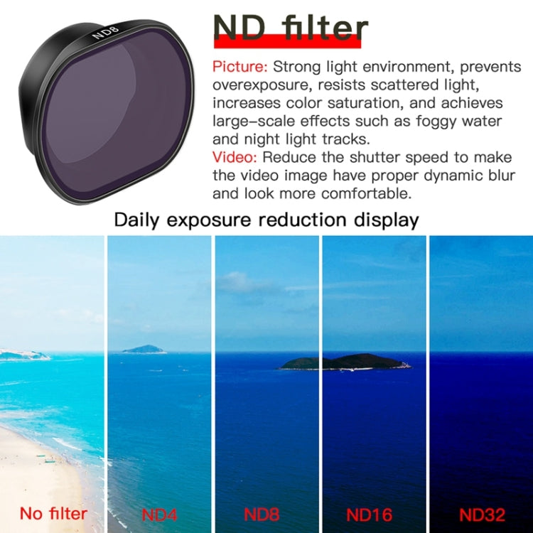 RCSTQ 5 in 1 ND4+ND8+ND16+ND32+CPL Drone Lens Filter for DJI FPV - Lens Accessories by RCSTQ | Online Shopping UK | buy2fix