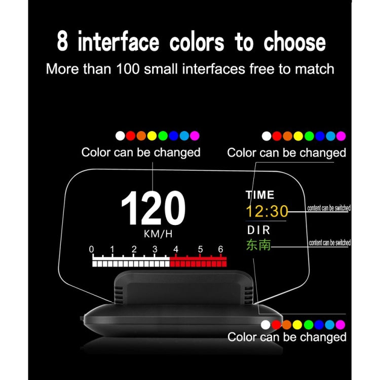 C1 OBD2 + GPS Mode Car HUD Head-up Display Compass / Speed / Water Temperature / Voltage Display / Speed / Fault Alarm / Navigation Function -  by buy2fix | Online Shopping UK | buy2fix