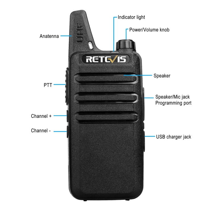 1 Pair RETEVIS RT622 US Frequency 400-480MHz 16CHS Two Way Radio Handheld Walkie Talkie, US Plug(Black) - Handheld Walkie Talkie by RETEVIS | Online Shopping UK | buy2fix