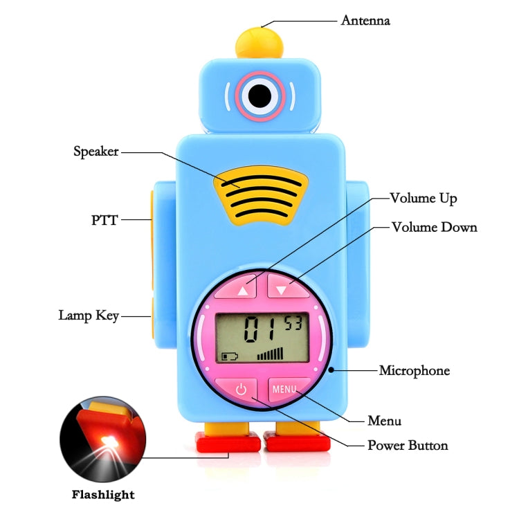 1 Pair RETEVIS RT36 US Frequency 462.5625-467.7125MHz 14CHS Children Handheld Walkie Talkie, US Plug(Sky Blue) - Children by RETEVIS | Online Shopping UK | buy2fix