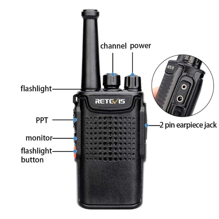 RETEVIS RT67 0.5W PMR446 16CHS Two Way Radio Mini Handheld Walkie Talkie, EU Plug(Black) - Handheld Walkie Talkie by RETEVIS | Online Shopping UK | buy2fix