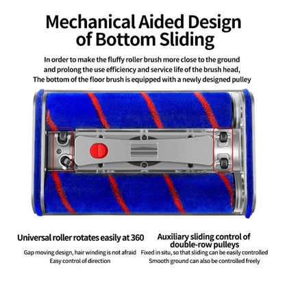 For Dyson SLIM Double Roller Brush Universal Electric Floor Brush - For Dyson Accessories by buy2fix | Online Shopping UK | buy2fix