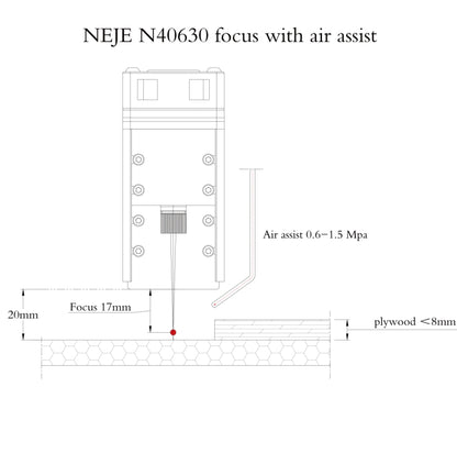 NEJE MASTER 3 Plus Laser Engraver with N40630 Laser Module(EU Plug) - DIY Engraving Machines by NEJE | Online Shopping UK | buy2fix