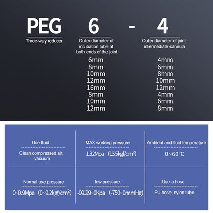 PEG10-8 LAIZE 10pcs Plastic Y-type Tee Reducing Pneumatic Quick Fitting Connector -  by LAIZE | Online Shopping UK | buy2fix